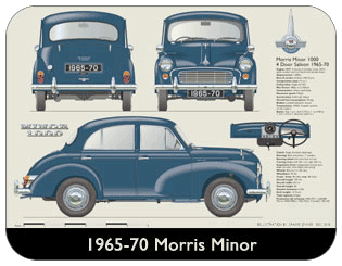 Morris Minor 4dr Saloon 1965-70 Place Mat, Medium